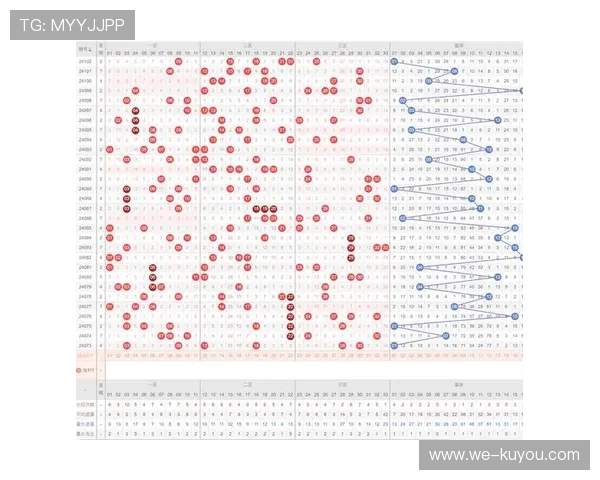 体育彩票攻略：如何提高投注技巧，赢取更多奖金的实战经验分享